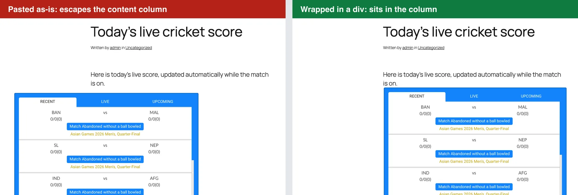 Side-by-side WordPress posts: the CricTimes iframe escaping the content column on the left, and the same widget wrapped in a div sitting neatly in the column on the right