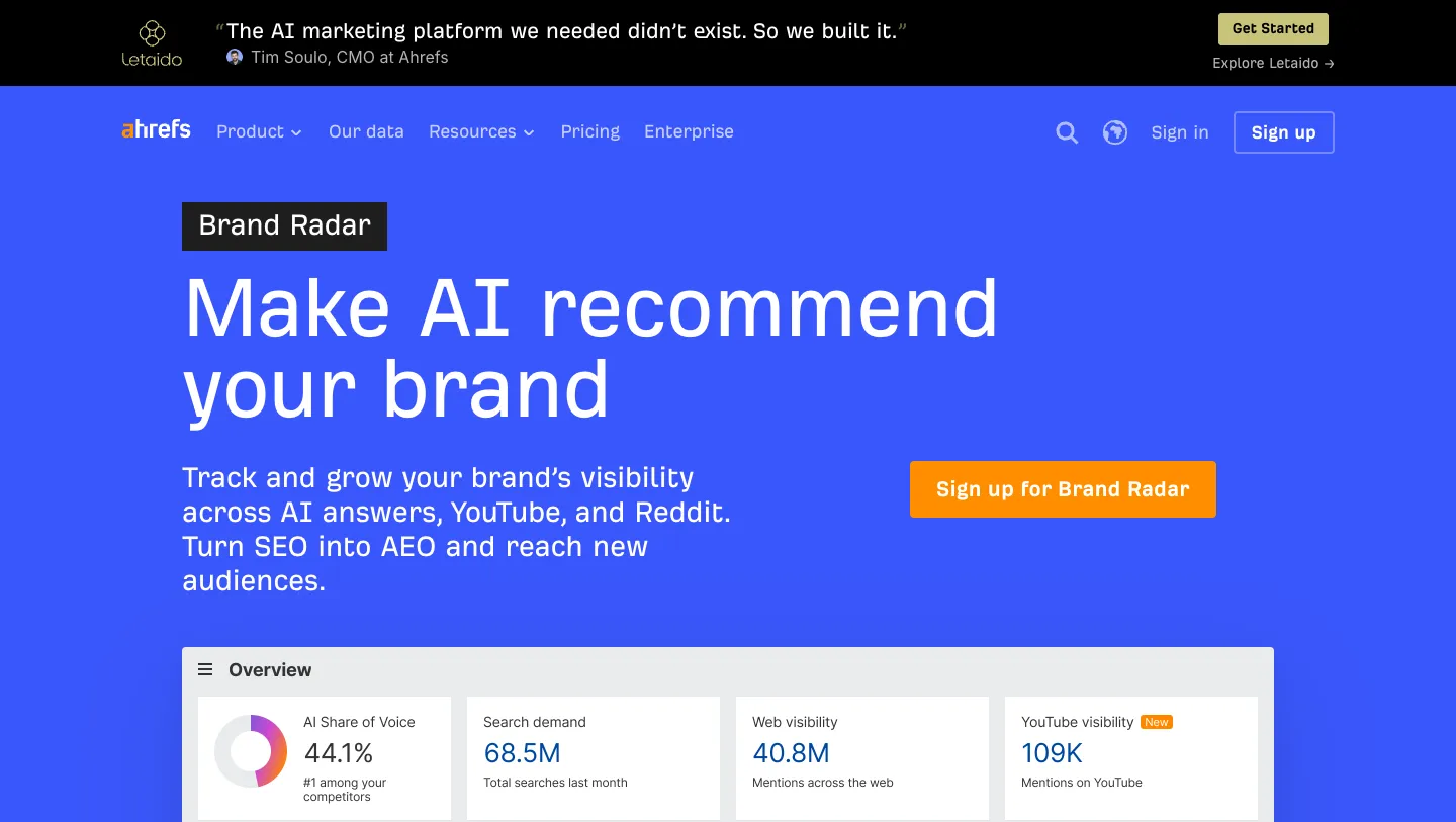 The Ahrefs Brand Radar page showing an Overview dashboard with AI Share of Voice at 44.1 percent, search demand of 68.5M, web visibility of 40.8M and YouTube visibility of 109K