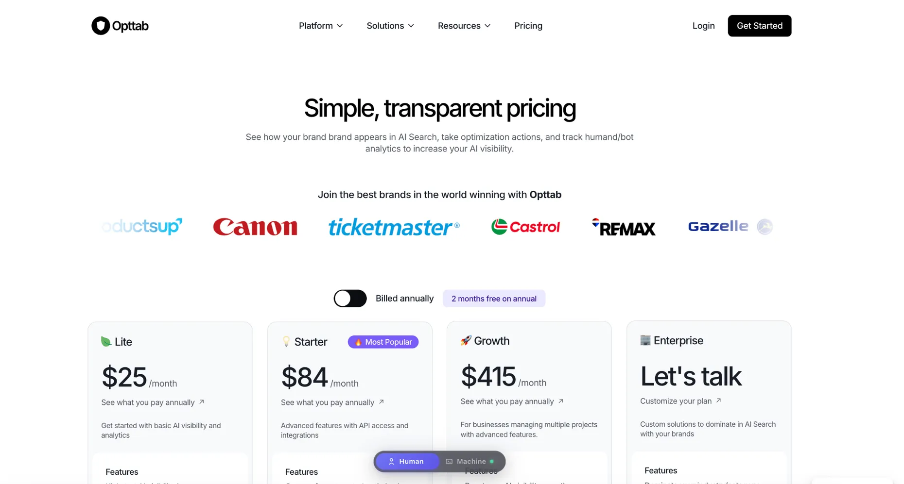 The Opttab pricing page with annual billing selected, showing Lite at $25 a month, Starter at $84, Growth at $415 and Enterprise as Let's talk, with Productsup, Canon, Ticketmaster, Castrol, RE/MAX and Gazelle listed as customers