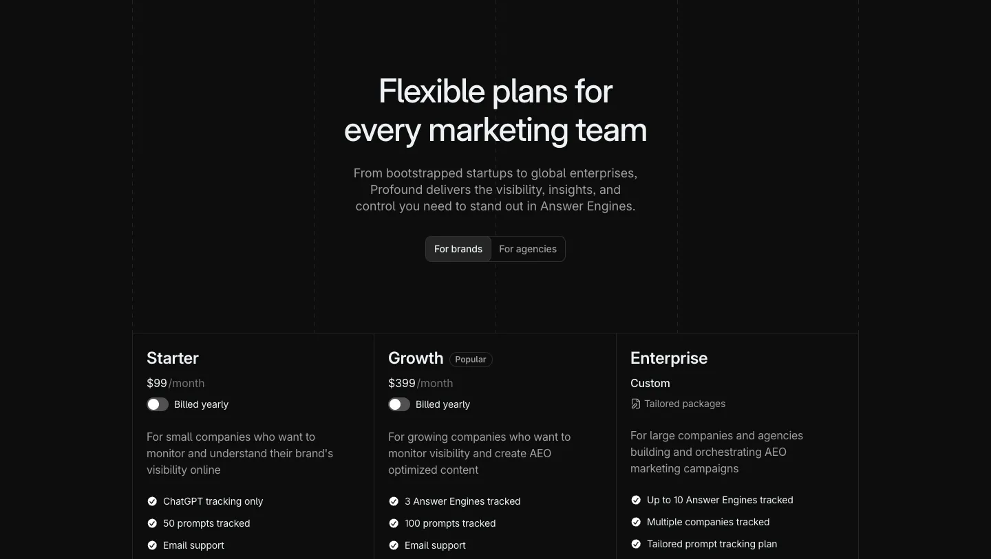 The Profound pricing page showing Starter at $99 per month billed yearly with the line ChatGPT tracking only and 50 prompts tracked, Growth at $399 with 3 answer engines, and Enterprise with up to 10 answer engines
