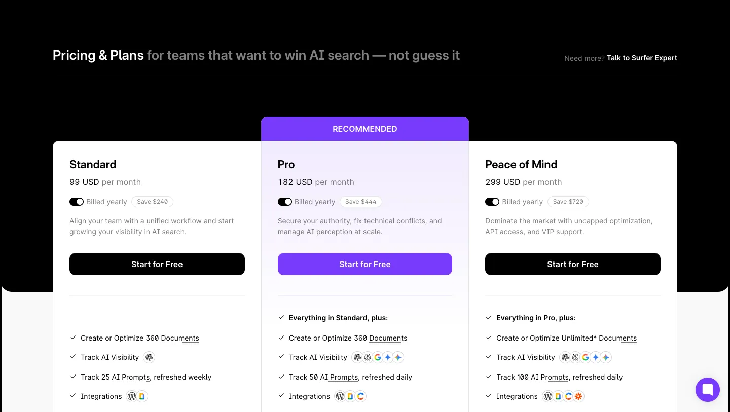 The Surfer pricing page showing Discovery, Standard, Pro, Peace of Mind and Enterprise tiers