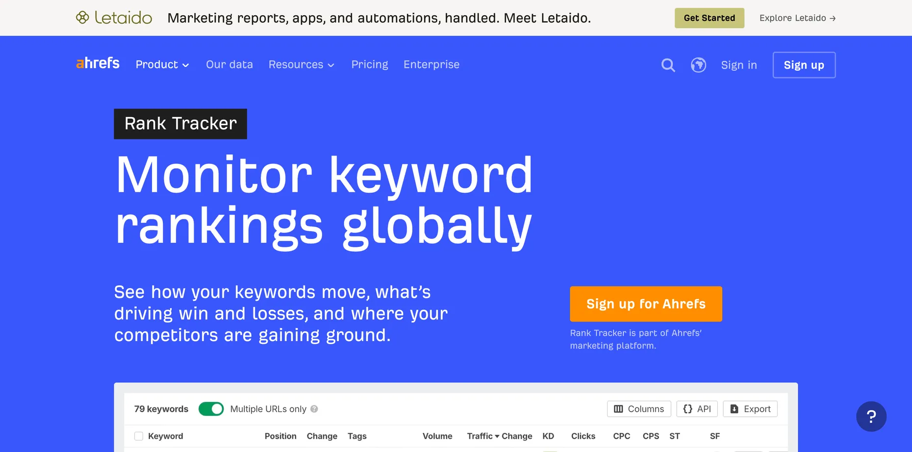 The Ahrefs Rank Tracker page, headline Monitor keyword rankings globally, with a keyword table showing position, change, volume, traffic, KD, clicks and CPC columns
