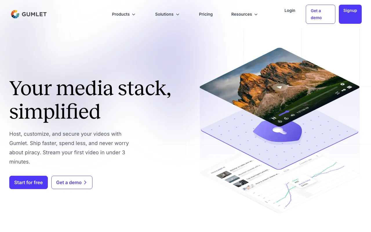 Gumlet homepage