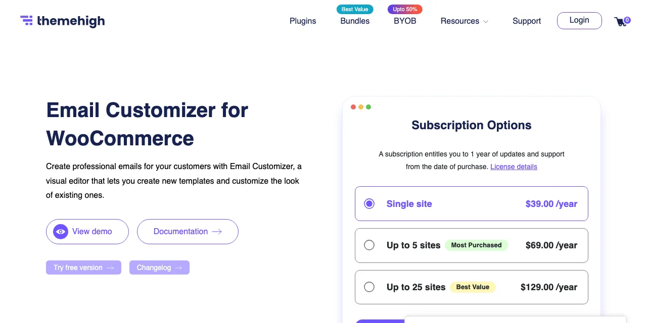 ThemeHigh Email Customizer for WooCommerce homepage showing a visual editor and subscription pricing of $39, $69 and $129 per year.