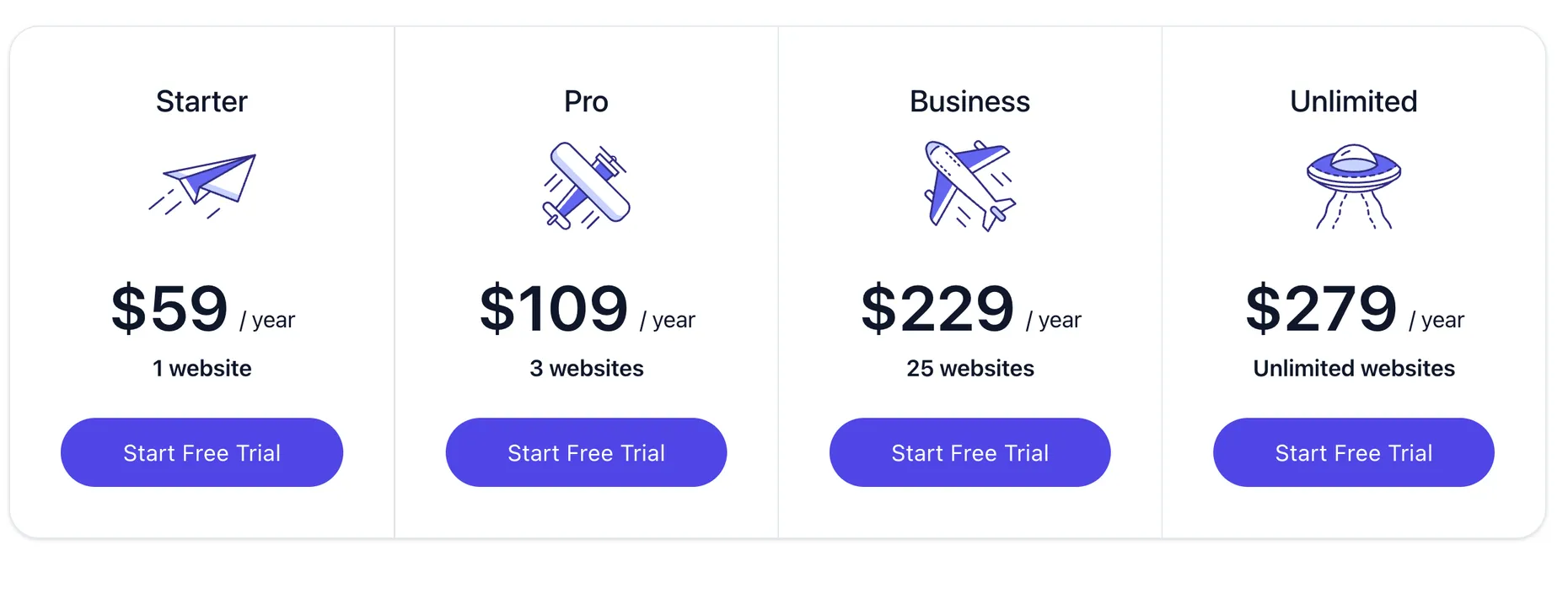 The FlyingPress pricing page showing Starter at $59 a year for one website, Pro at $109 for three, Business at $229 for 25, and Unlimited at $279.