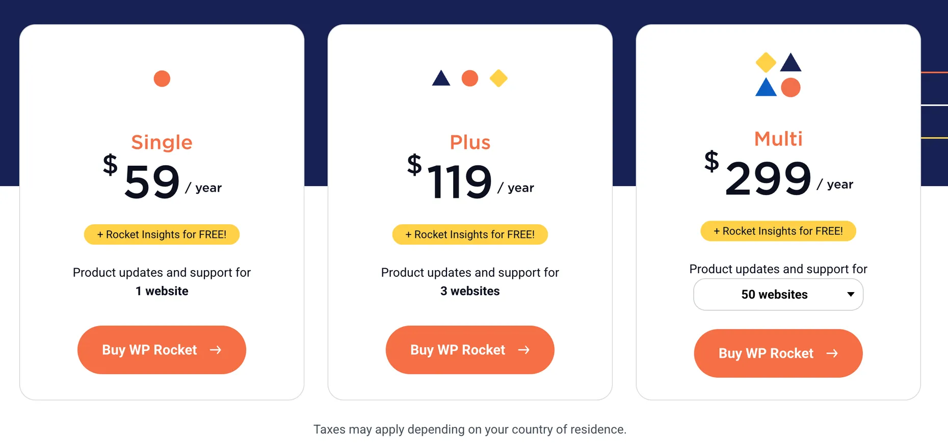 The WP Rocket pricing page showing Single at $59 a year for one website, Plus at $119 for three, and Multi at $299 for 50.