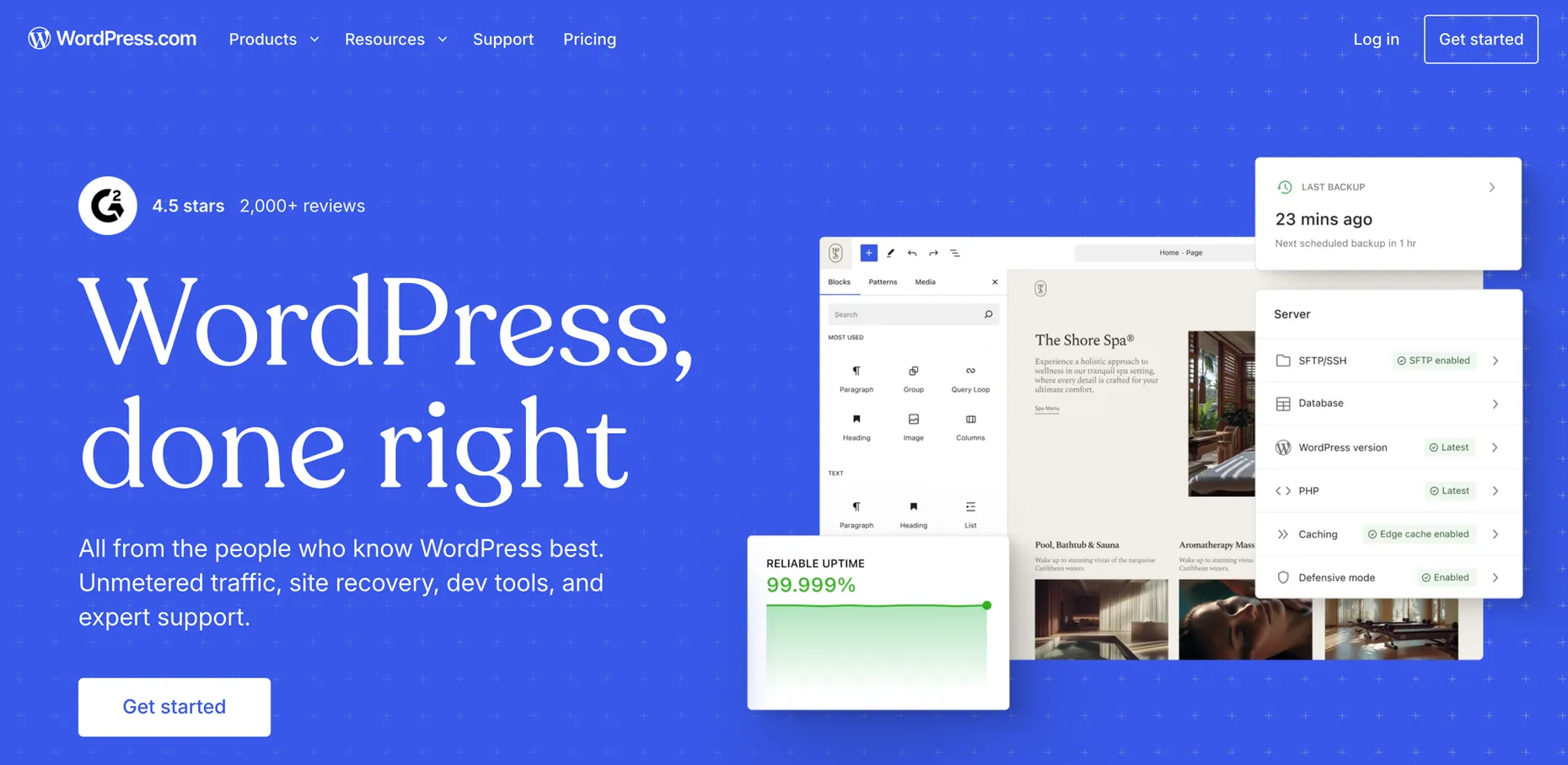 WordPress.com homepage reading WordPress, done right, with a Get started button and a 4.5-star rating