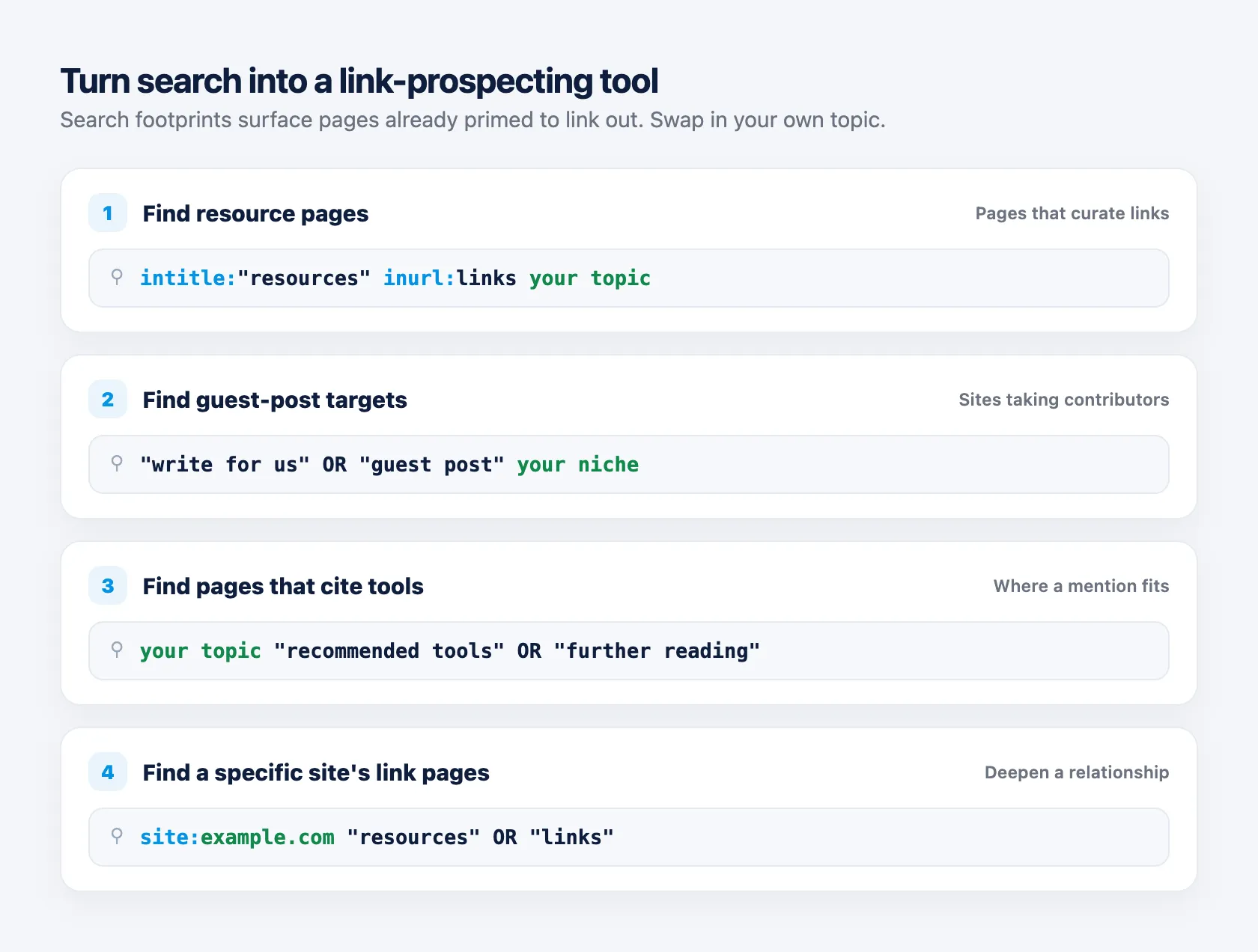 Search footprints for link prospecting: intitle resources inurl links for resource pages, write for us for guest posts, recommended tools or further reading for citation pages, and site: to find a specific site's link pages