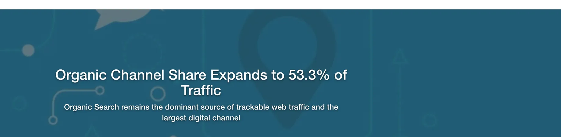 BrightEdge research banner reading Organic Channel Share Expands to 53.3% of Traffic, with the subtitle Organic Search remains the dominant source of trackable web traffic and the largest digital channel
