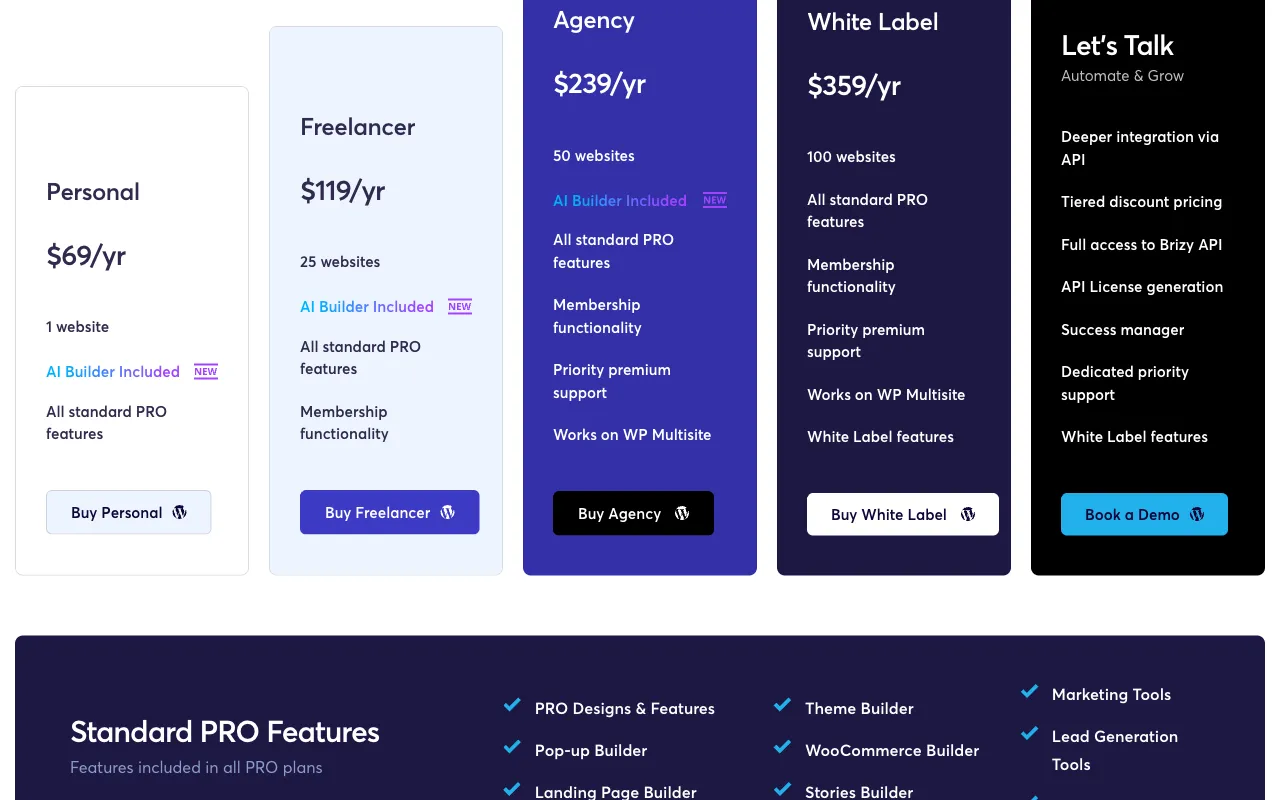 Brizy WordPress plan cards: Personal $69, Freelancer $119, Agency $239, White Label $359 a year, each with a Buy button