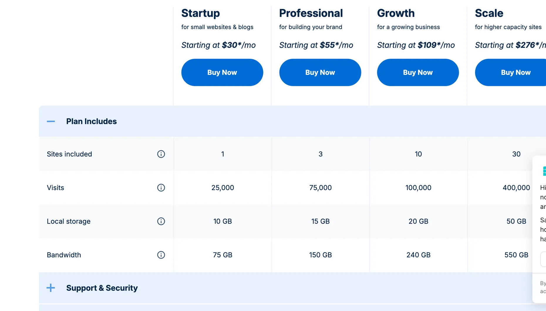 WP Engine Essential plans comparison — Startup $30, Professional $55, Growth $109, Scale $276, with sites (1/3/10/30), visits, local storage and bandwidth per plan