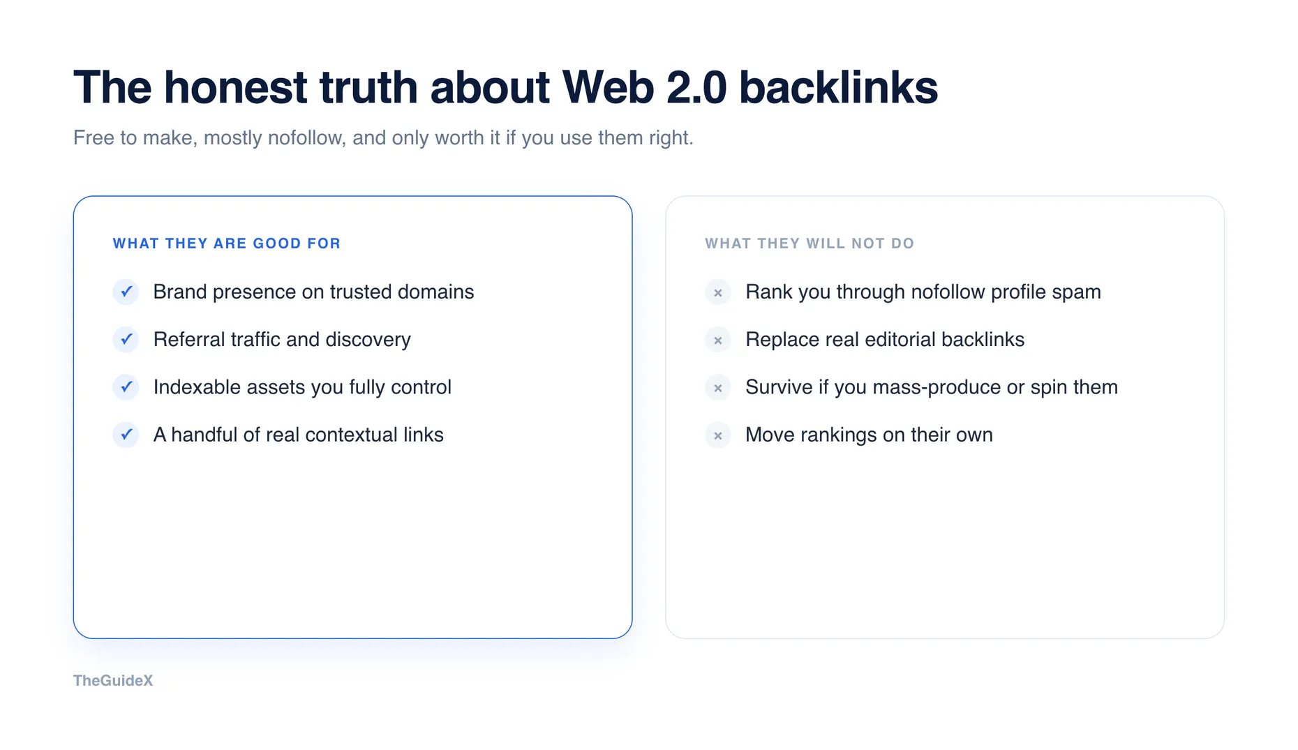 The honest truth about Web 2.0 backlinks: what they are good for versus what they will not do