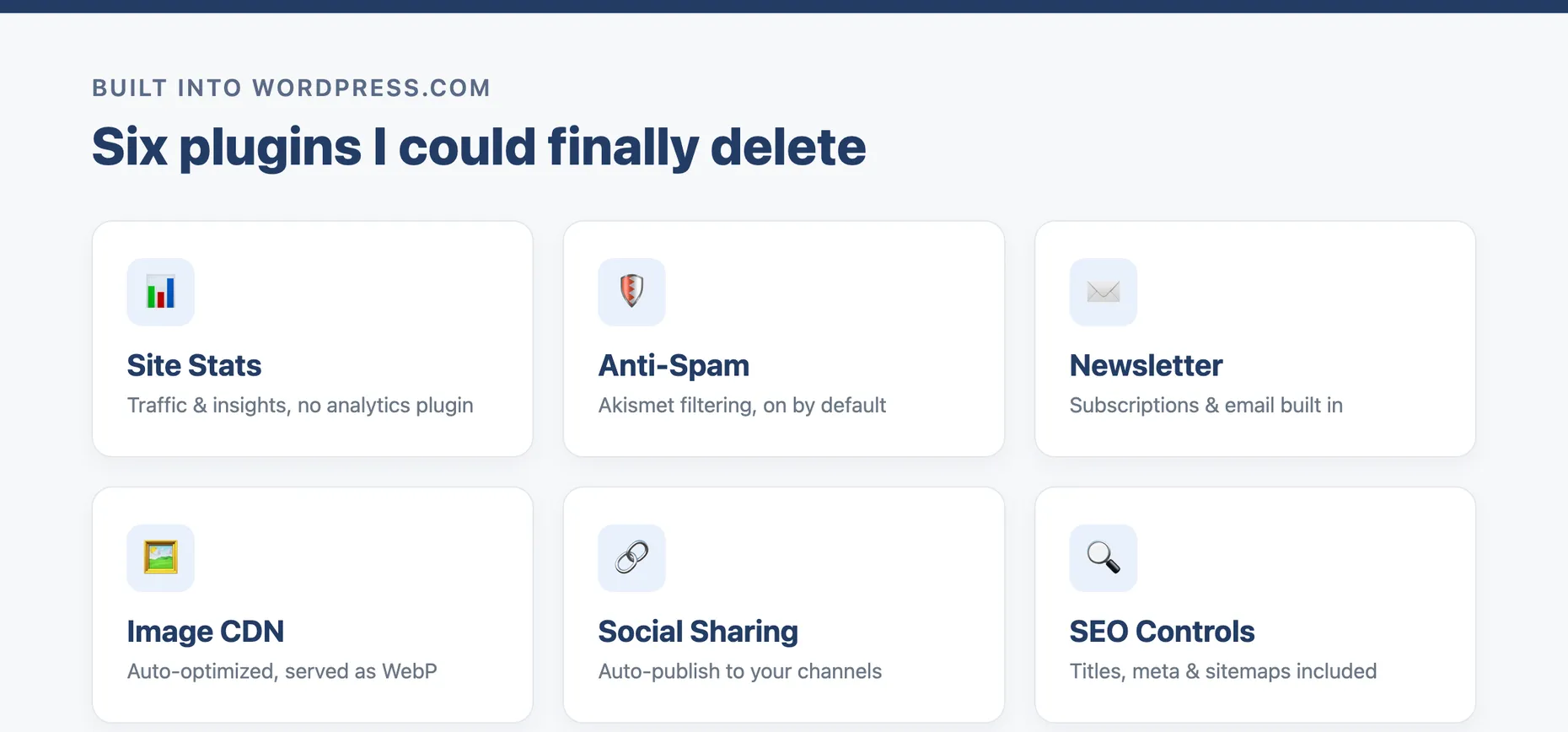 Six features built into WordPress.com that replace plugins: site stats, anti-spam, newsletter, image CDN, social sharing and SEO controls