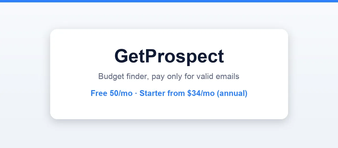 GetProspect brand card: budget email finder that only charges for valid emails, free 50 per month, Starter from $34 per month annual.