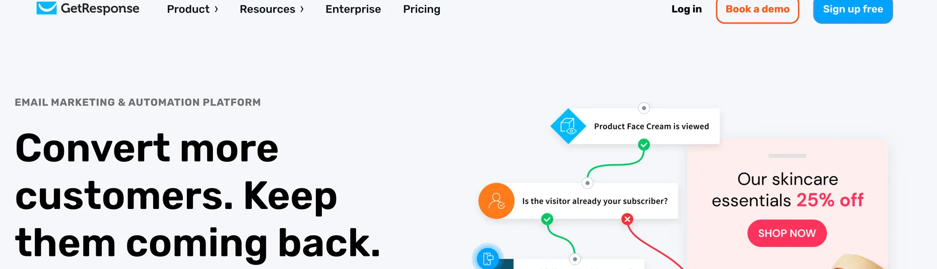 GetResponse homepage: Convert more customers, keep them coming back, AI-powered email, automation and SMS