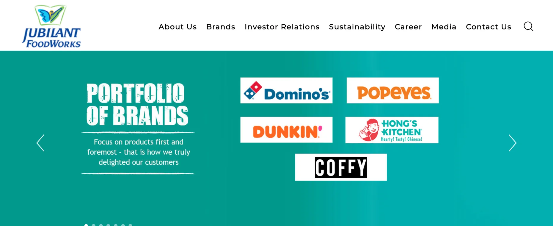 Jubilant FoodWorks website showing its Portfolio of Brands: Domino's, Popeyes, Dunkin', Hong's Kitchen and Coffy, with navigation including Investor Relations
