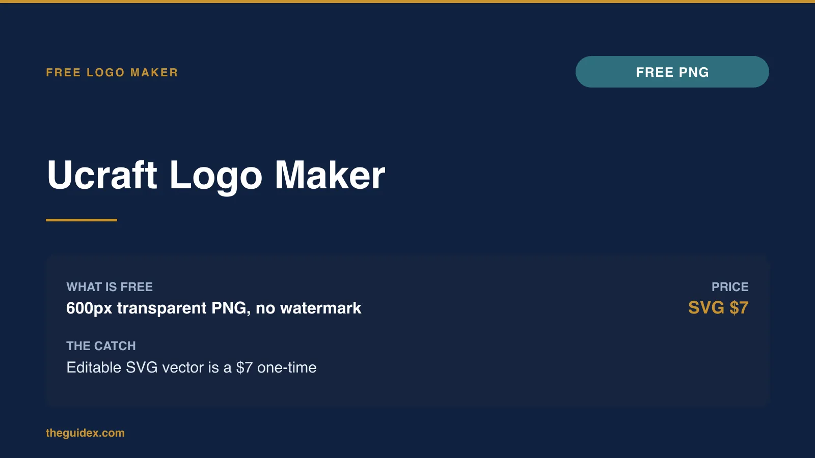 Verdict card for Ucraft Logo Maker: free 600px transparent PNG, SVG vector for a $7 one-time fee