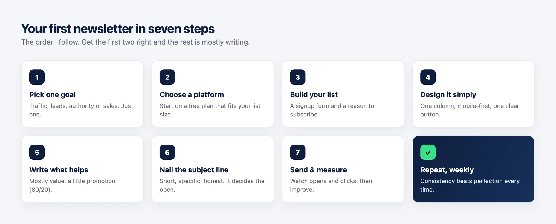 A seven-step roadmap for creating an email newsletter: pick one goal, choose a platform, build your list, design it simply, write what helps, nail the subject line, send and measure, then repeat weekly