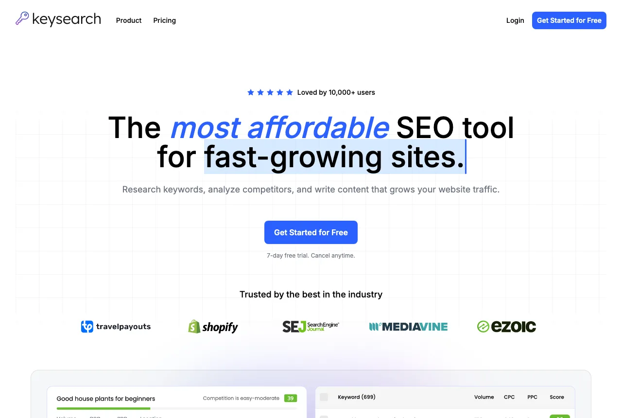 KeySearch homepage headed The most affordable SEO tool for fast-growing sites, with a keyword results dashboard preview.