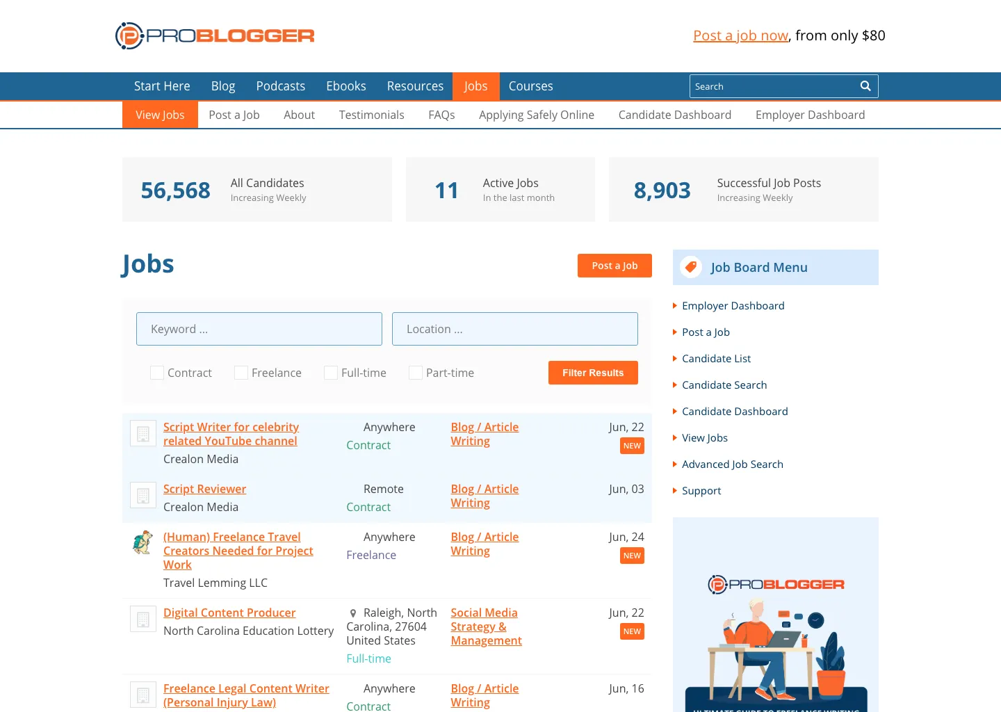 ProBlogger job board showing live writing jobs with dates and the categories Blog and Article Writing