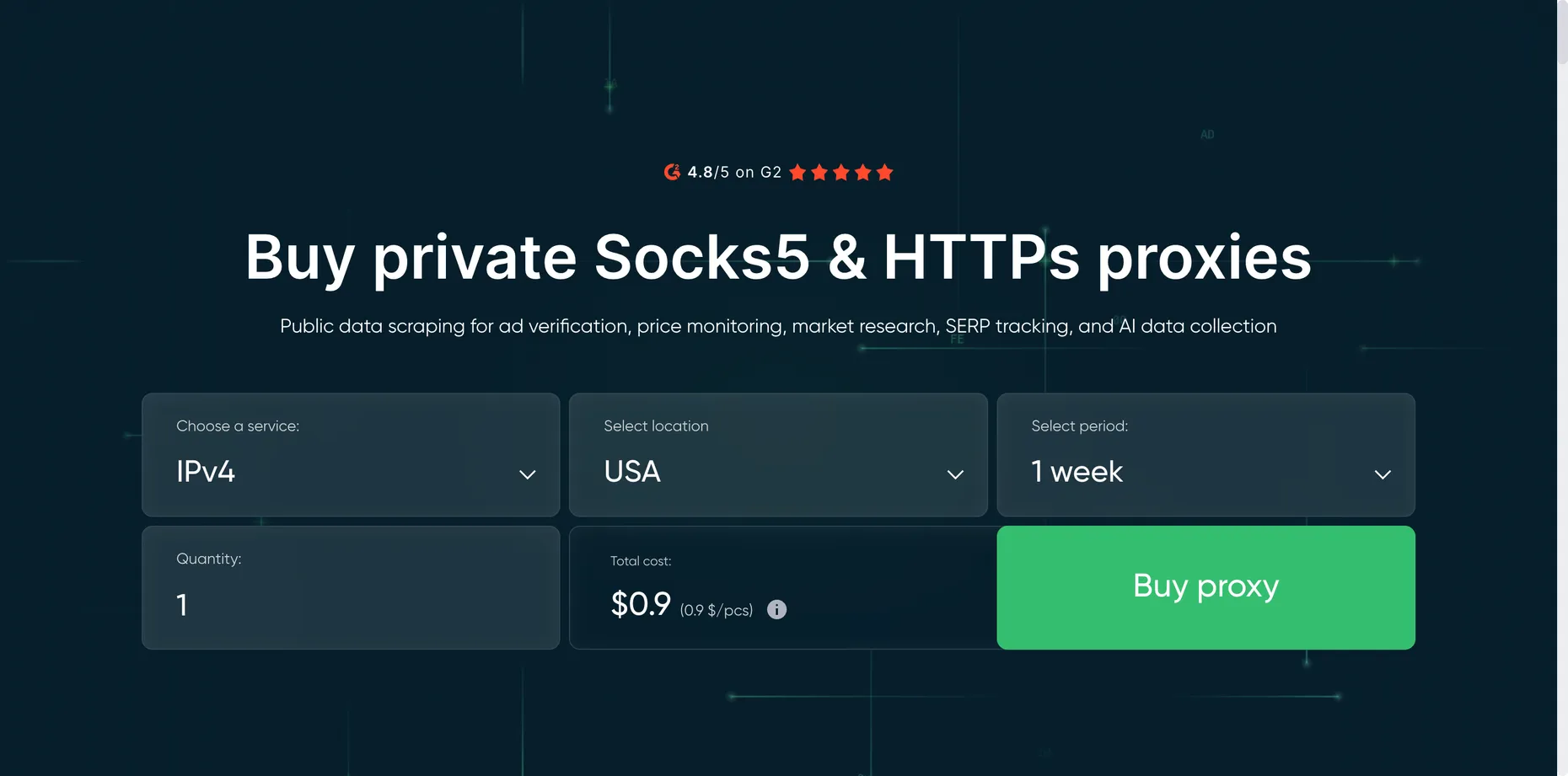 Proxy-Seller homepage with a Buy private Socks5 and HTTPs proxies headline, a 4.8/5 on G2 rating, and a configurator to choose service IPv4, location USA and period, showing a total cost of $0.90
