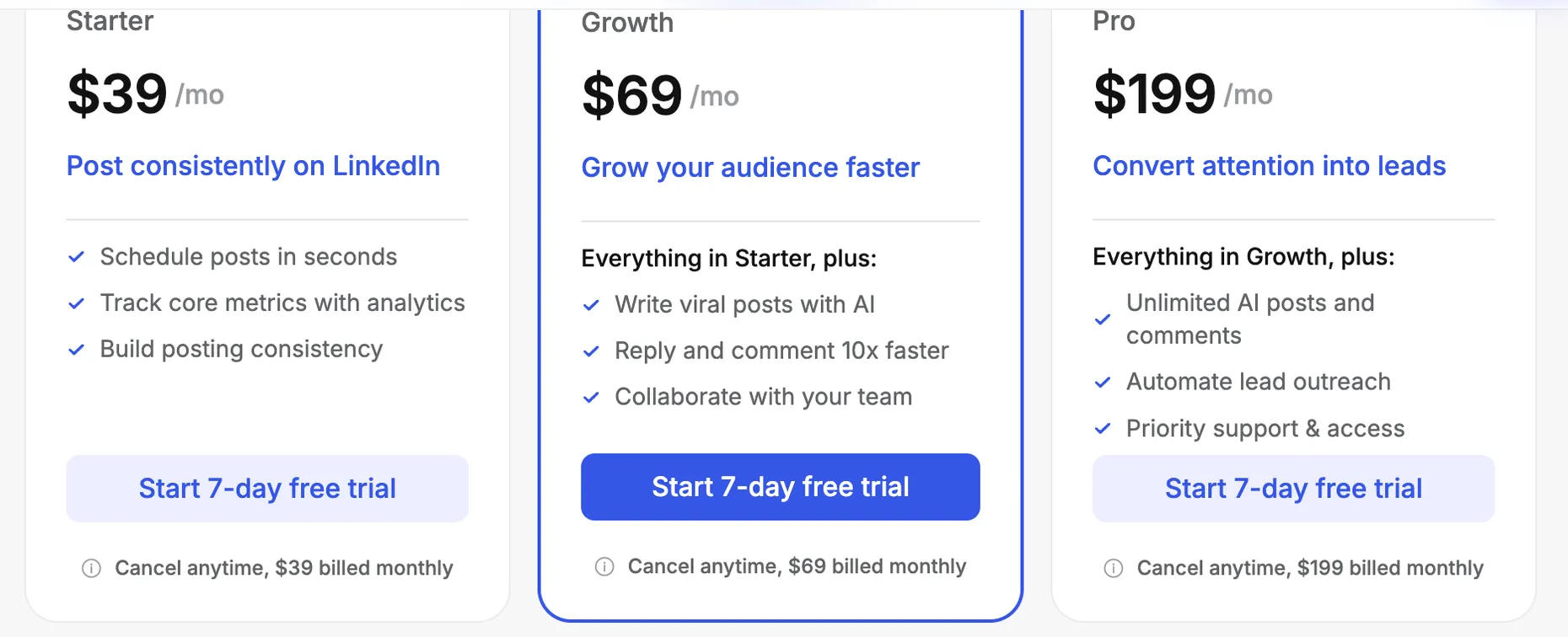 Taplio pricing page showing Starter at $39 a month with scheduling and analytics only, Growth at $69 adding AI writing, and Pro at $199 adding automated lead outreach
